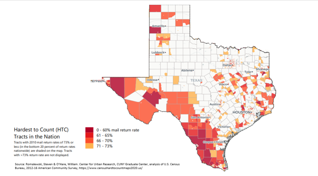 Covid-19 And The 2020 Census 